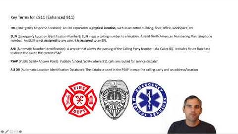 Intro to E911 with Cisco Emergency Responder