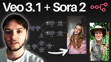 Build this AI Agent to Automate Realistic UGC Ads (free n8n template)