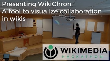 Presenting WikiChron: A tool to visualize collaboration in wikis.