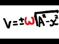 Understanding Velocity in Simple Harmonic Motion