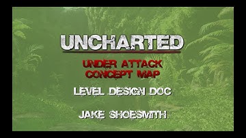 Uncharted - "Under Attack" Concept Map (White box)