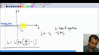 W01L04OnePortNonlinearity