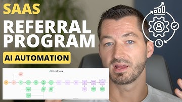 SaaS Referral Program: How to Build an AI-Powered Growth Loop (Step-by-Step)