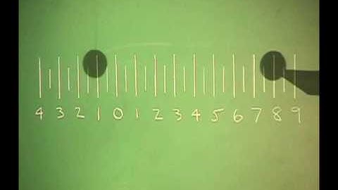 Dependence of force on distance between charged objects