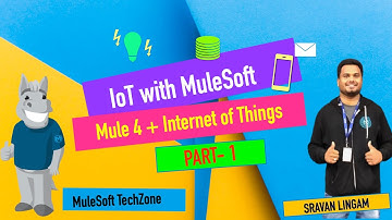 IoT with MuleSoft | Blink LED | Temperature Sensor | Mule 4 Standalone Server|Raspberry Pi | Twilio