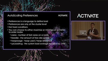 Solr AutoScaling Suggestions: Simplifying Operations - Varun Thacker, Lucidworks