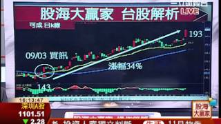 陳宗玄-1206 內資鎖定:4G蘋概 自動化設備∣股海大贏家∣三立財經台CH88