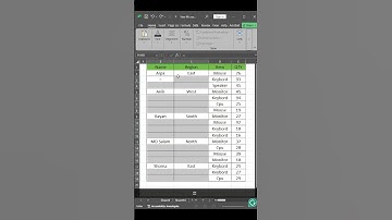 Don’t Drag in Excel! Use These Smart Tricks Instead Excel Tips & Shortcuts #excel #exceltips #sorts