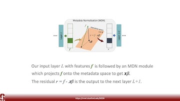 Metadata Normalization [CVPR 2021]