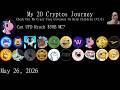 Bull run 2026? My Crypto Journey With Bonk,Pengu,Moodeng,Worthless... 2026/05/26 // Steve McGrath
