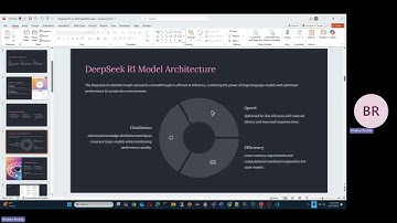 DeepSeek-R1-on-AWS-SageMaker