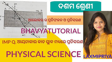 10th class physical science chapter 6 |Alokara pratiphalan o pratisarana | imp question discussion