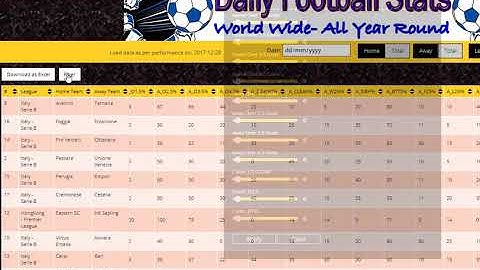 Daily Football Stats tutorial 2