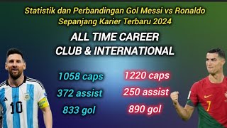 Messi vs Ronaldo ~ Statistik & Perbandingan Jumlah Gol Sepanjang Karier 2024 Terbaru