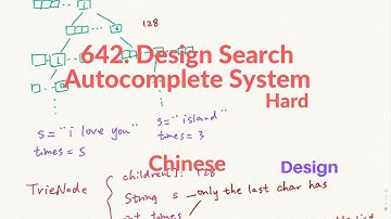 LeetCode 642. Design Search Autocomplete System 中文解释 Chinese Version