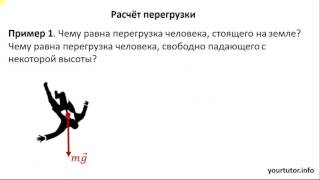 Расчёт перегрузки Расчёт перегрузки