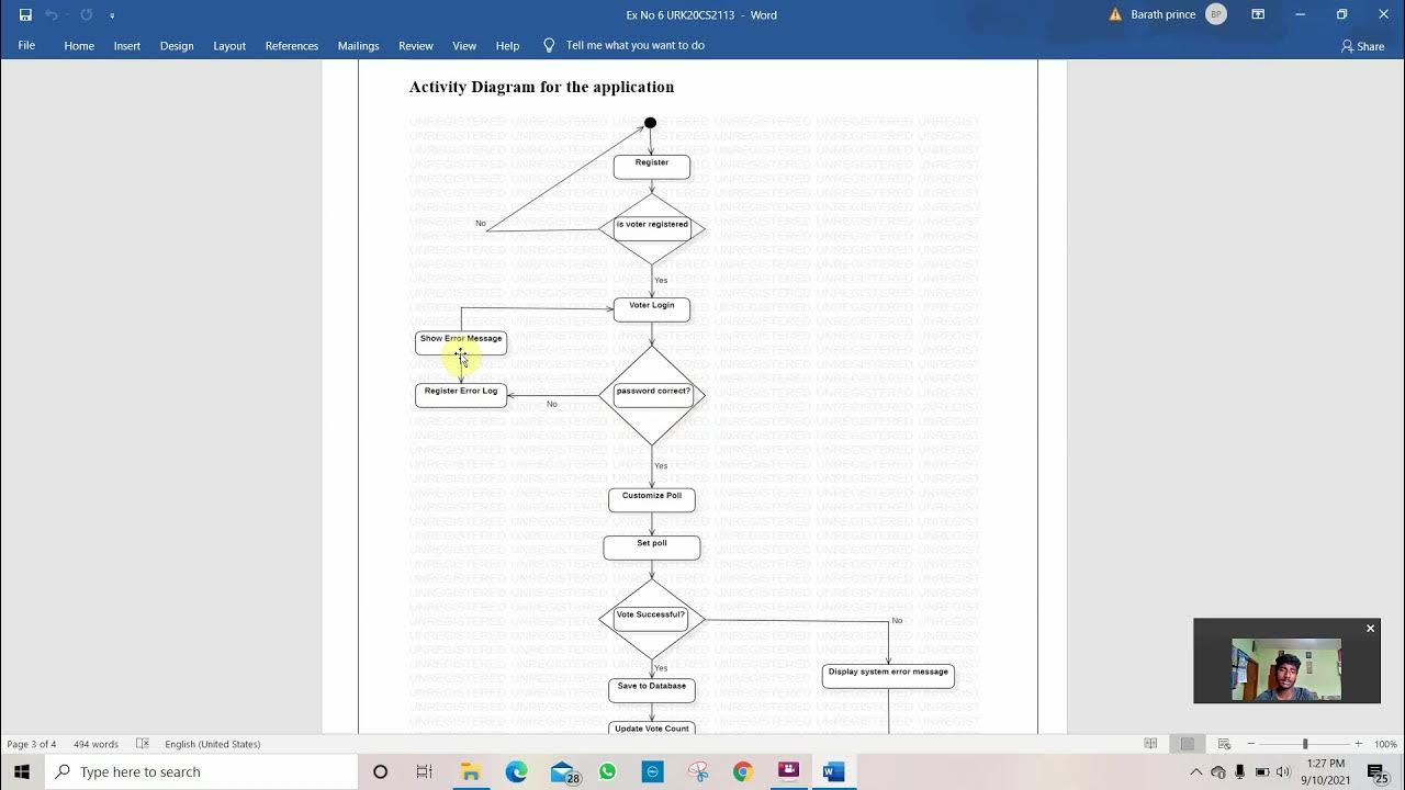 Activity diagram for Online Voting System. - YouTube
