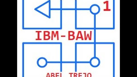 Curso  IBM  BAW 1 (Business Automation Workflow)