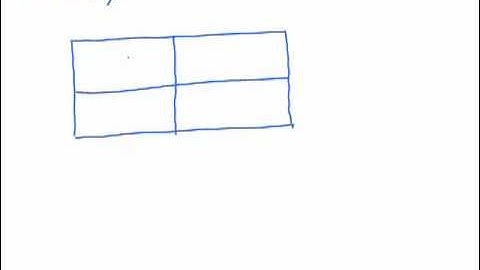 Lattice Multiplication with Decimals