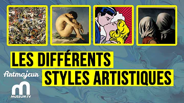 Quels sont les différents types d'art ?