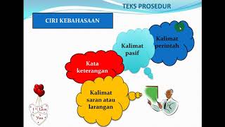 CIRI KEBAHASAAN TEKS PROSEDUR