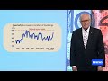 ASX loses ground after return from public holiday, oil price falls | Finance Report | ABC NEWS