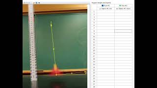 Popper Analysis