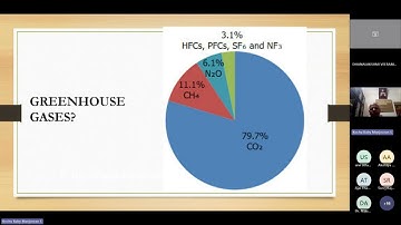 AICTE ATAL Online FDP   CCIE   Day 2   2nd Session