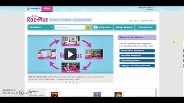 Teacher Reading A-Z Login Issues