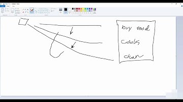 Unity Game Development Using C sharp Part 12 - Creating a State Machine