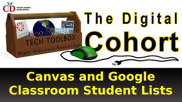 Canvas vs Classroom: Student Lists