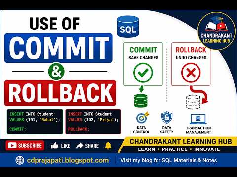 SQL COMMIT & ROLLBACK Explained | Save & Undo Transactions with Example | DBMS
