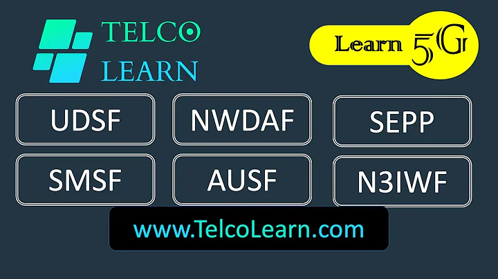 UDSF | NWDAF | SEPP | SMSF | AUSF | N3IWF | 5G Service-based Architecture | 5G Core Network | SBA