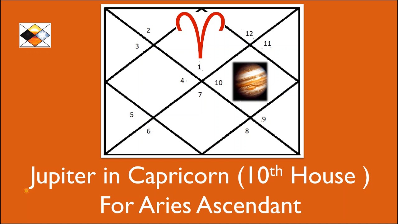 Jupiter in Capricorn For Aries Ascendant (Jupiter in 10th House for