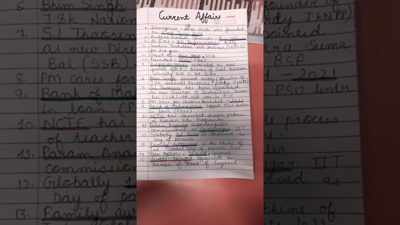 Current affairs for cuet 2022