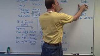 Preparing Financial Statements - Ch. 2 Video 4