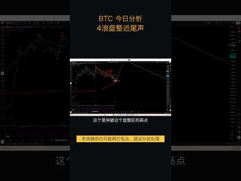 9.18比特币走势分析:比特币四浪盘整末期,分批布局多单等待第五浪上涨(比特币合约交易)军长