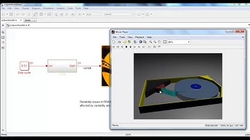 Neural Network Matlab Projects | Neural Network Matlab Thesis | Neural Network Matlab Projects Code