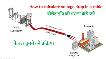 How to calculate Voltage Drop in a cable in Hindi ? Cable Selection Process #voltagedropcalculation