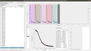 IOCBIO Kinetics – Calcium Fluorescence Transient – DEMO