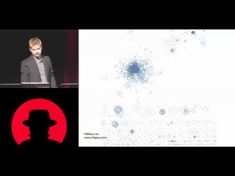 Blackhat 2010 Malware Attribution tracking cyber spies Greg Hoglund Part 04