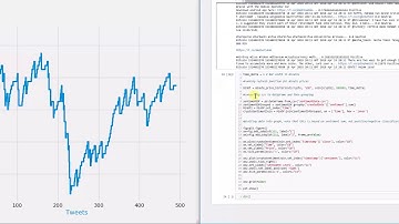 Real-Time Sentiment Analysis on Cryptocurrency Using Tweets