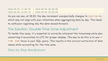 Understanding Time Zone Conversions in PostgreSQL: How to Use date_trunc() Correctly
