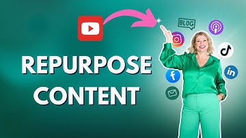 How to Easily Repurpose One Video into 15+ Pieces of Content