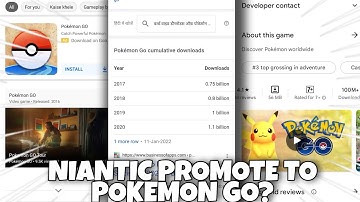 How to advertize pokemon go | Pokemon go aapna add kis par chalwata hain | Pokemon go |