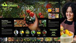 Nestlé Centroamérica - Low Hanging Nutrients (Case Study) | Campaign
