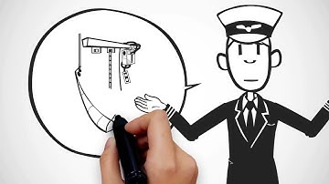 Chapter 1 – Introduction to Flying | Pilot’s Handbook of Aeronautical Knowledge Explained