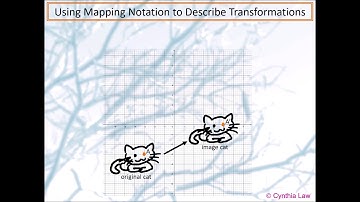 MCR3U Descrbing Transformations