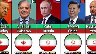 State Leaders Who Support Iran
