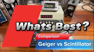The BEST Gamma Radiation Detector!!  / Scintillator vs Geiger Counter
